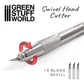 Swivel Head Cutter 10461