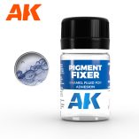 PIGMENT FIXER