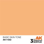 BASIC SKIN TONE – STANDARD